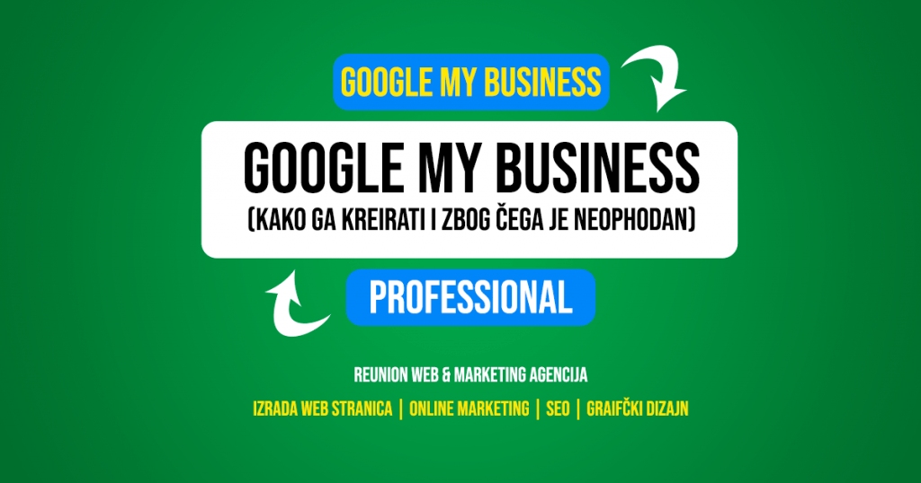 Google my business page – kako ga kreirati i zbog čega je neophodan?